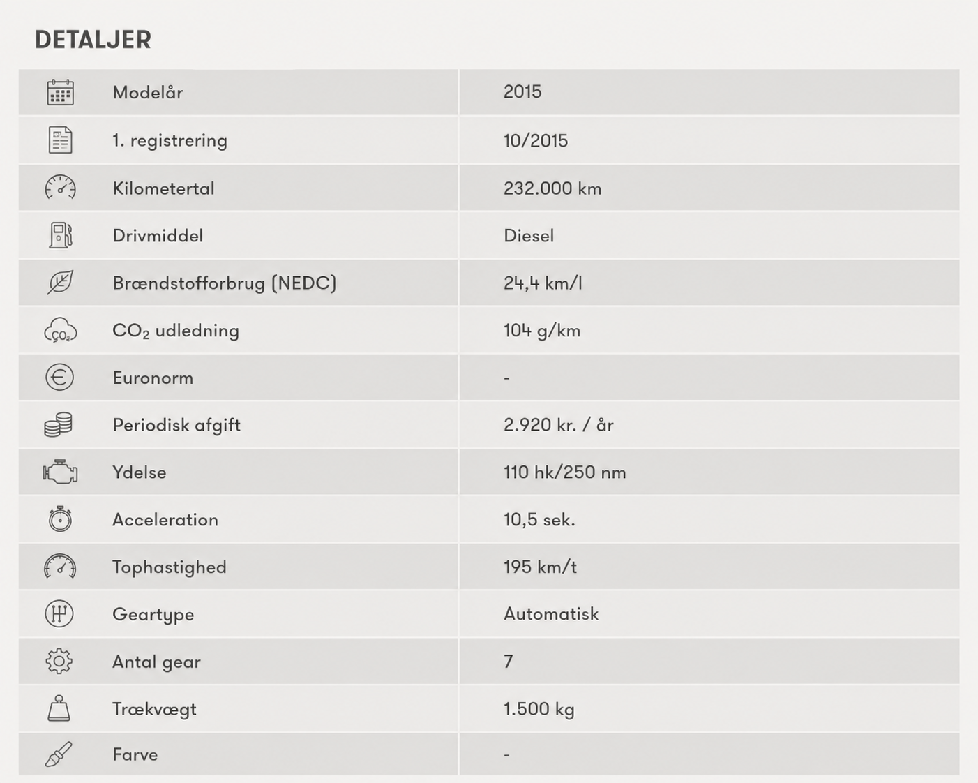 VW Golf VII 1,6 TDi 110 R-line DSG BMT 5d